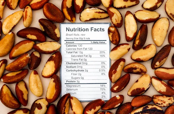 Nutrition facts of raw Brazil nuts — Stock Photo, Image