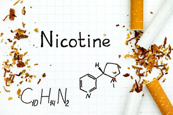 Chemical formula of Nicotine with cigarettes and tobacco — Stock Photo, Image