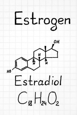 Chemical formula of Estrogen - estradiol clipart