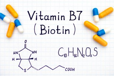 Vitamin B7 kimyasal formülü (Biotin) hap ile. 