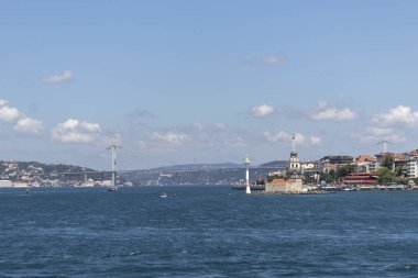 ISTANBUL, TURKEY - JULY 27, 2019: Panoramic view from Bosporus to European part of city of Istanbul, Turkey