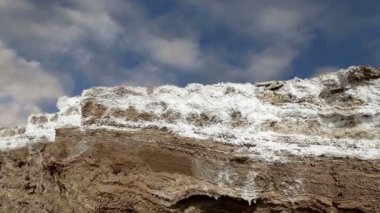 Jordan, Orta Doğu, ölü deniz tuzu