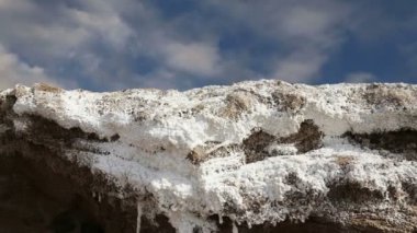 Jordan, Orta Doğu, ölü deniz tuzu