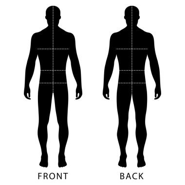 Moda insanın şekil