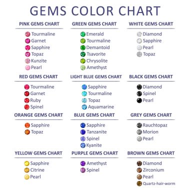 Gems color graduation chart clipart