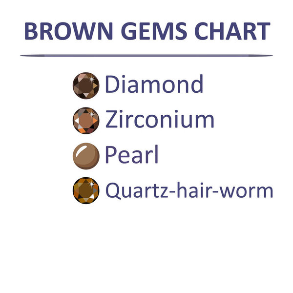 Gems brown color chart