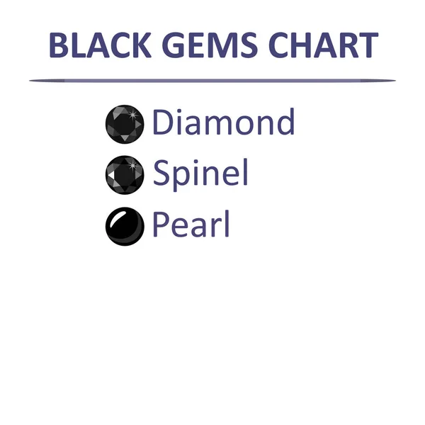 Gems black color chart — Stock Vector