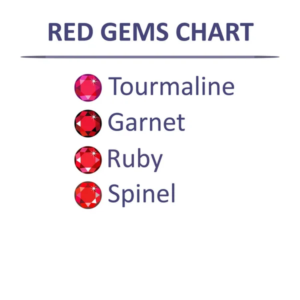 Gráfico de cores rosa Gems — Vetor de Stock