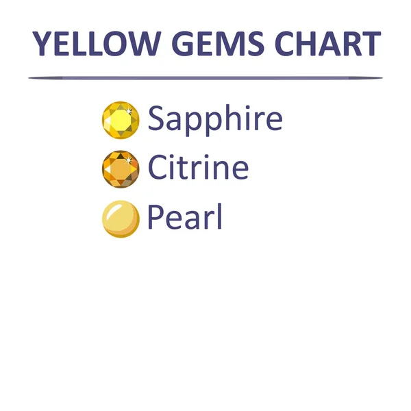 Edelsteine gelbe Farbkarte — Stockvektor