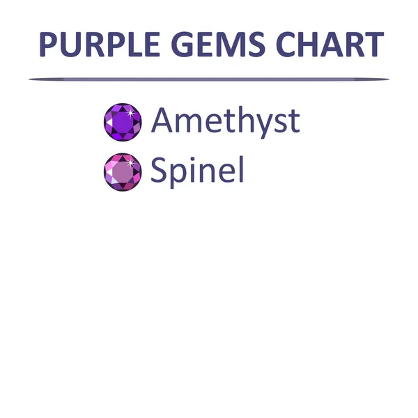 Gems purple color chart — Stock Vector