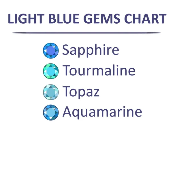 Gems blue color chart — Stock Vector