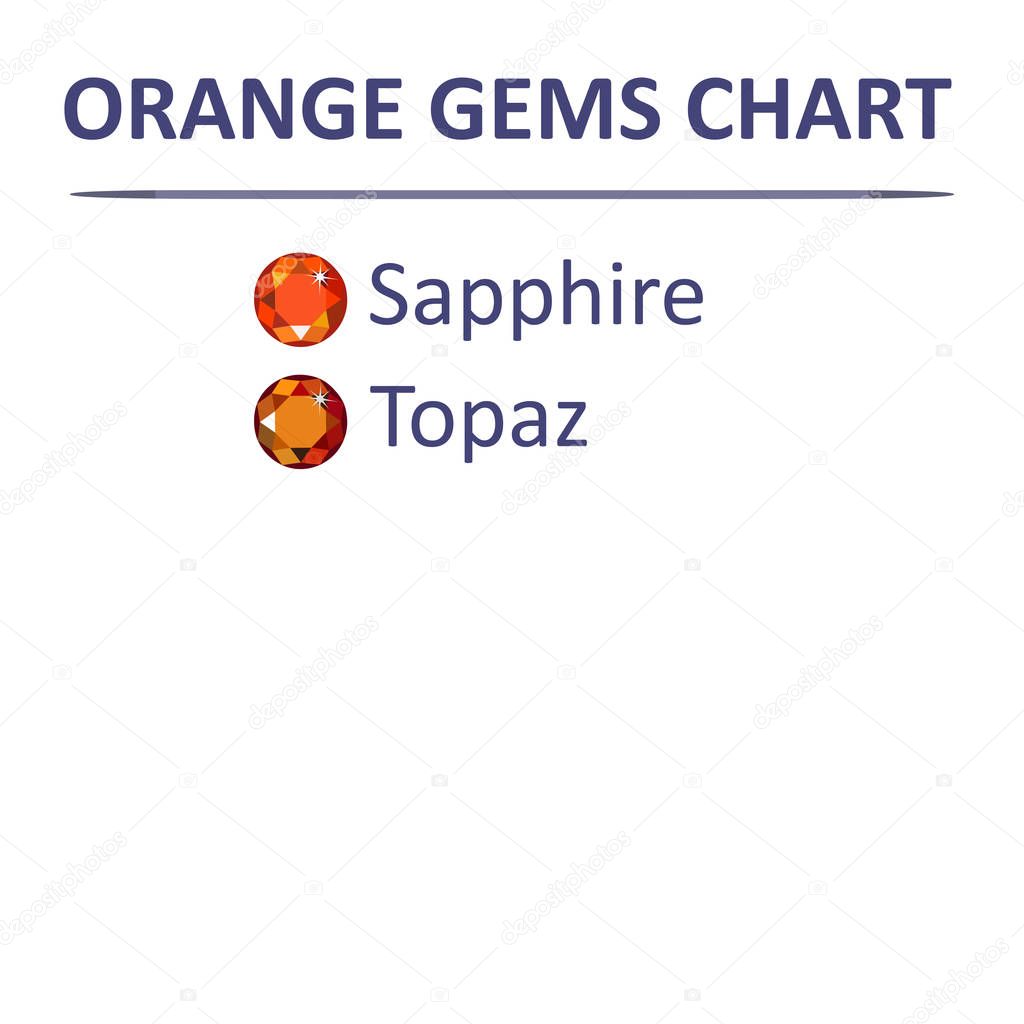 Gems orange color chart