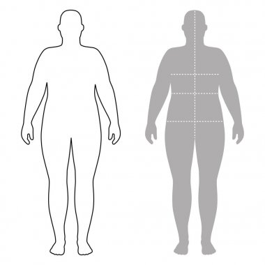 Seviyelendirilmiş duran kadın