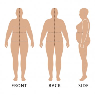 Seviyelendirilmiş duran kadın