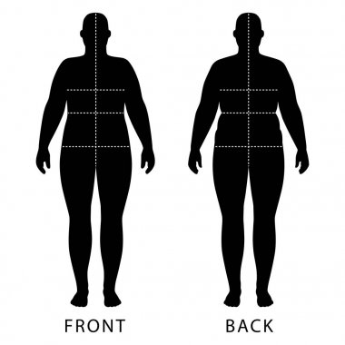 Seviyelendirilmiş duran kadın