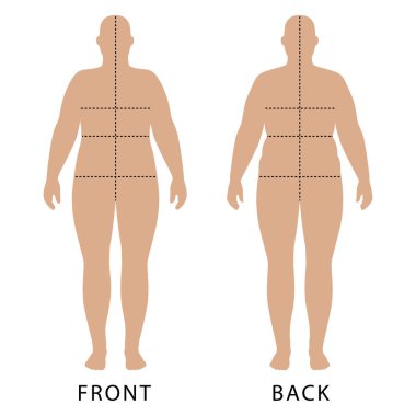 Seviyelendirilmiş duran kadın