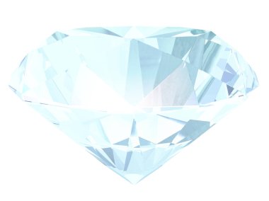 Akuamarin yan 3d boyut görünüm