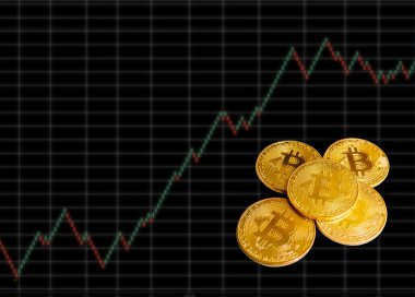 Altın bitcoin ile grafik