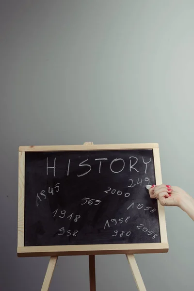 History, written with white chalk on a blackboard.