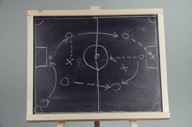 Kara tahta çizim bir futbol taktikleri yakın çekim
