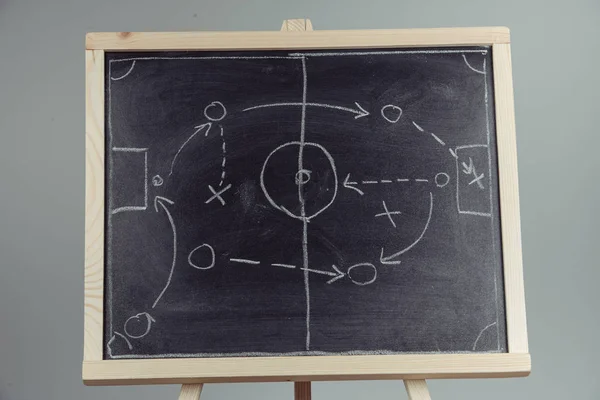 Close up of a soccer tactics drawing on chalkboard — Stock Photo, Image