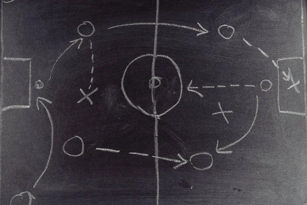 Close up of a soccer tactics drawing on chalkboard — Stock Photo, Image