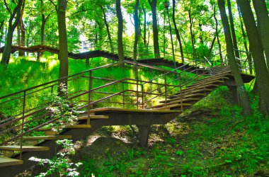 Park hdr görüntü adımları