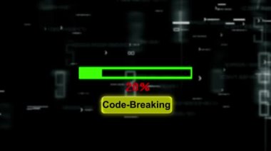 İnsan hata kodu kırma istismar