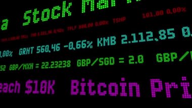 Borsa senedi Bitcoin direnci 10k çökmesine karşı karşıya