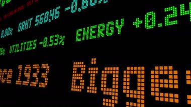 1933 borsa saatinden bu yana Dow için en büyük artış.