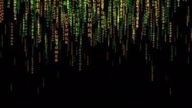 Müşteri metni matris biçimi kavramı