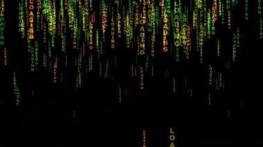 Metin matris biçimi konsepti yükleniyor