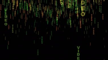 Video metin matris biçimi kavramı