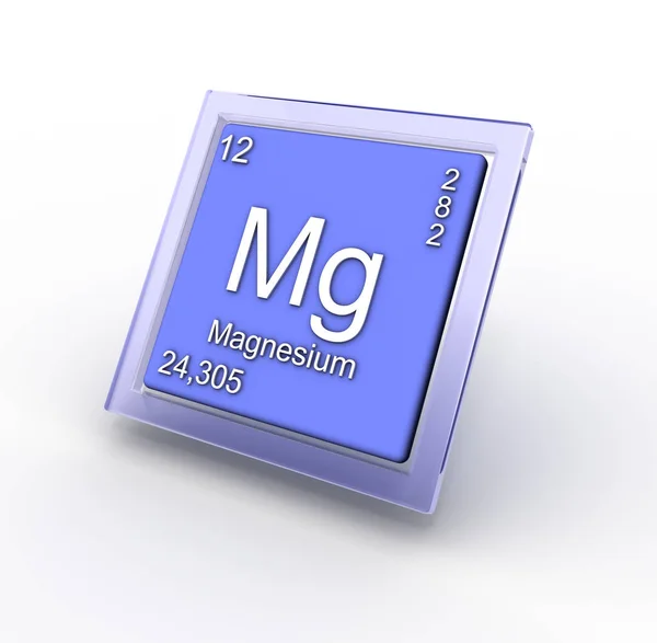 Signe d'élément chimique de magnésium — Photo