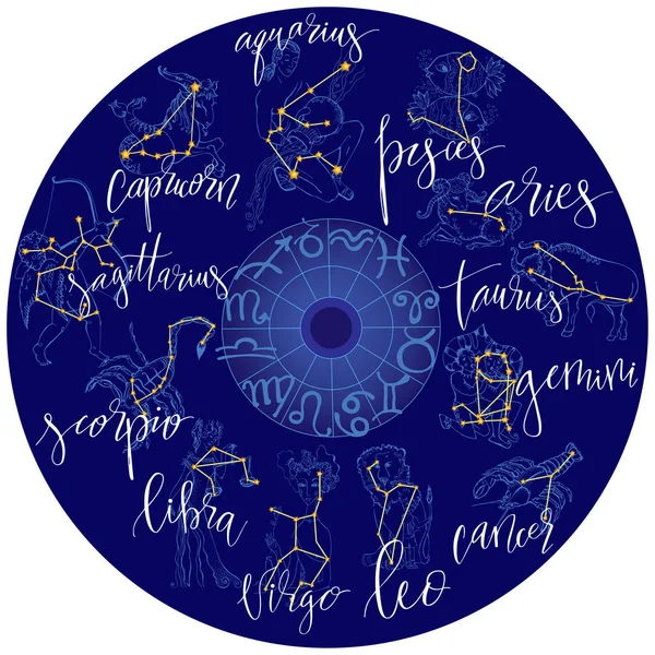 Cerchio zodiacale con segni astrologici — Vettoriale Stock