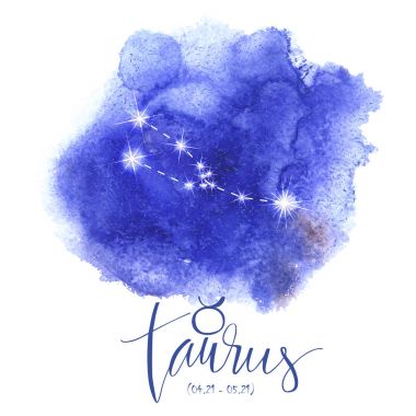 Astroloji işareti Koç