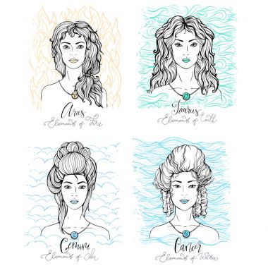 Dört zodyak Toros, Koç, İkizler ve kanser güzellik kız suretinde imzalar. Modern elle çizilmiş yazı ve tarihleri.