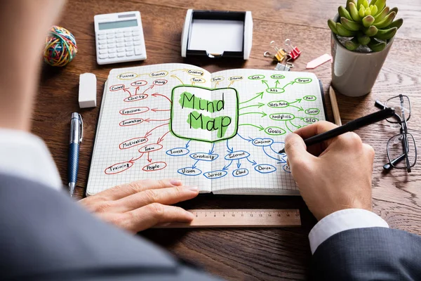 Business person Desenho Mapa da mente — Fotografia de Stock