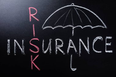 Yazı tahtası üzerinde Sigorta Risk kavramı