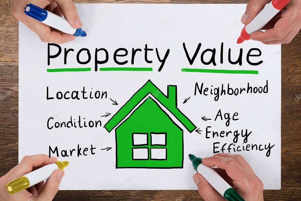 Businesspeople Working On Property Value
