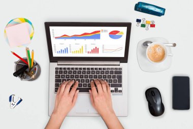 Kişi analizi grafiği