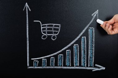 E-ticaret kavramı üzerinde yazı tahtası