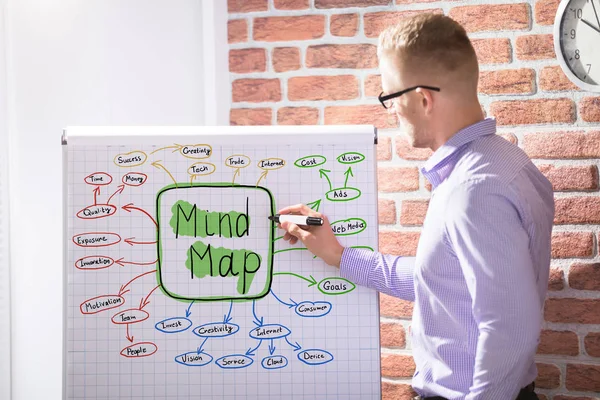 Geschäftsmann entwirft Mindmap-Konzept — Stockfoto