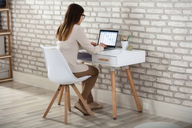 Gantt Grafiği analiz işkadını