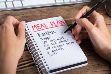 İnsan yapımı yemek planı 