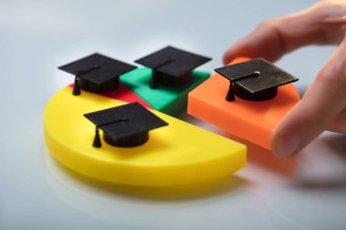 Birinin elini son turuncu parça minyatür siyah mezuniyet kap ile pasta grafiği içine yerleştirerek