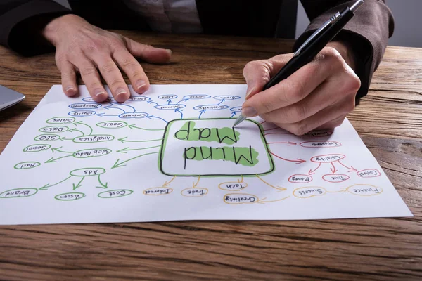 Affärsmans Hand Ritning Mindmap Plakatet — Stockfoto