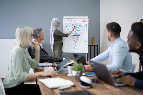 Empresária Muçulmana Dando Apresentação Para Seus Colegas Escritório — Fotografia de Stock