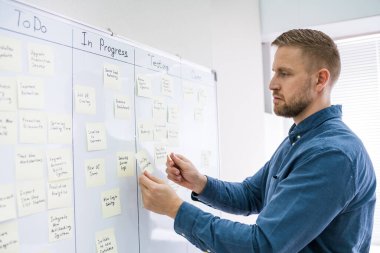 Proje Kurulu 'ndaki Kanban Planı. Yapışkan Notlar Yazılıyor