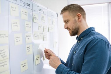 Proje Kurulu 'ndaki Kanban Planı. Yapışkan Notlar Yazılıyor